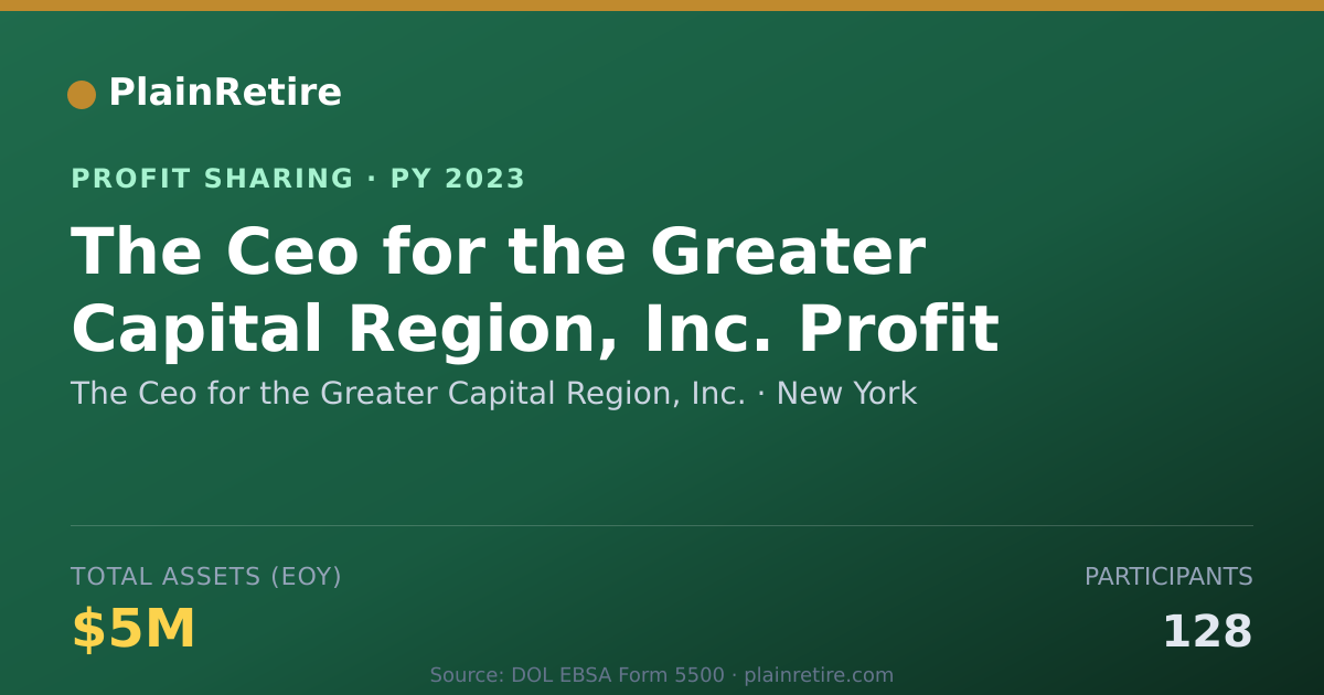 Shareable card for The Ceo for the Greater Capital R Profit Sharing Plan (2023)