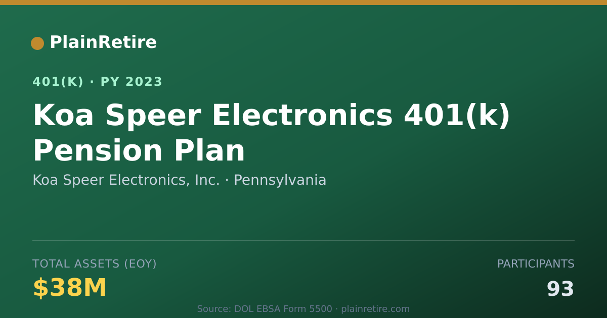 Shareable card for Koa Speer Electronics, Inc. 401(k) Plan (2023)