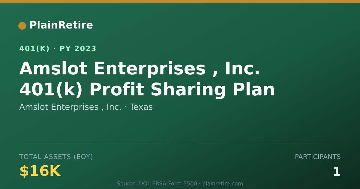 Shareable card for Amslot Enterprises , Inc. 401(k) Plan (2023)