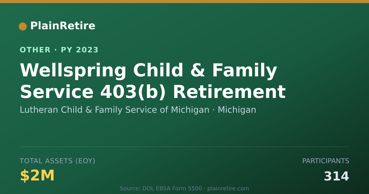 Shareable card for Lutheran Child & Family Service of Mi Retirement Plan (2023)