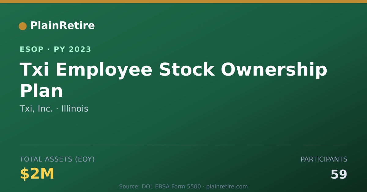 Shareable card for Txi, Inc. ESOP (2023)