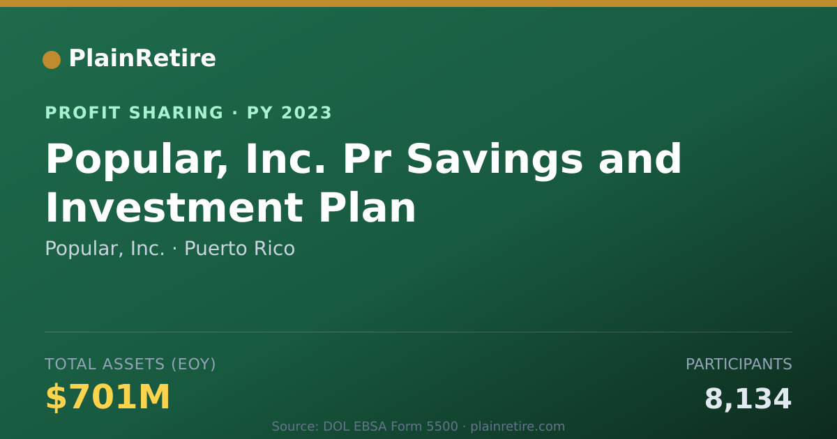 Shareable card for Popular, Inc. Profit Sharing Plan (2023)