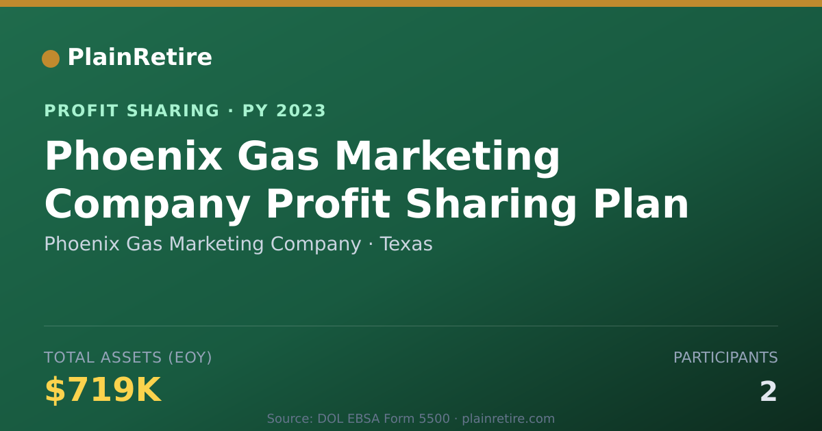 Shareable card for Phoenix Gas Marketing Company Profit Sharing Plan (2023)