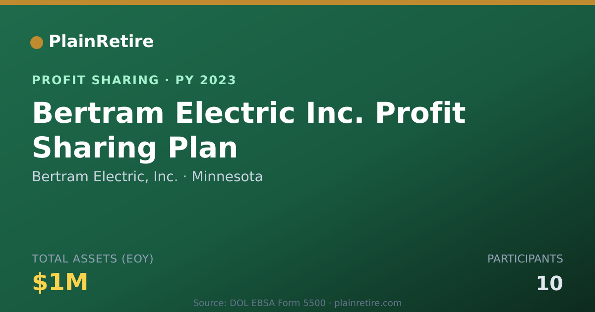 Shareable card for Bertram Electric, Inc. Profit Sharing Plan (2023)