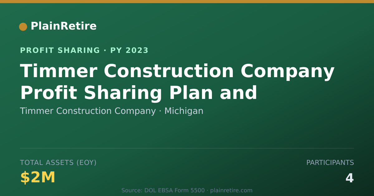 Shareable card for Timmer Construction Company Profit Sharing Plan (2023)
