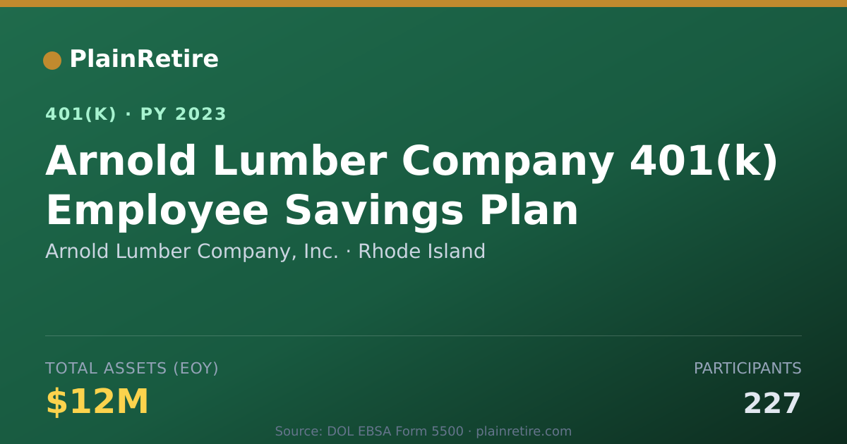 Shareable card for Arnold Lumber Company, Inc. 401(k) Plan (2023)