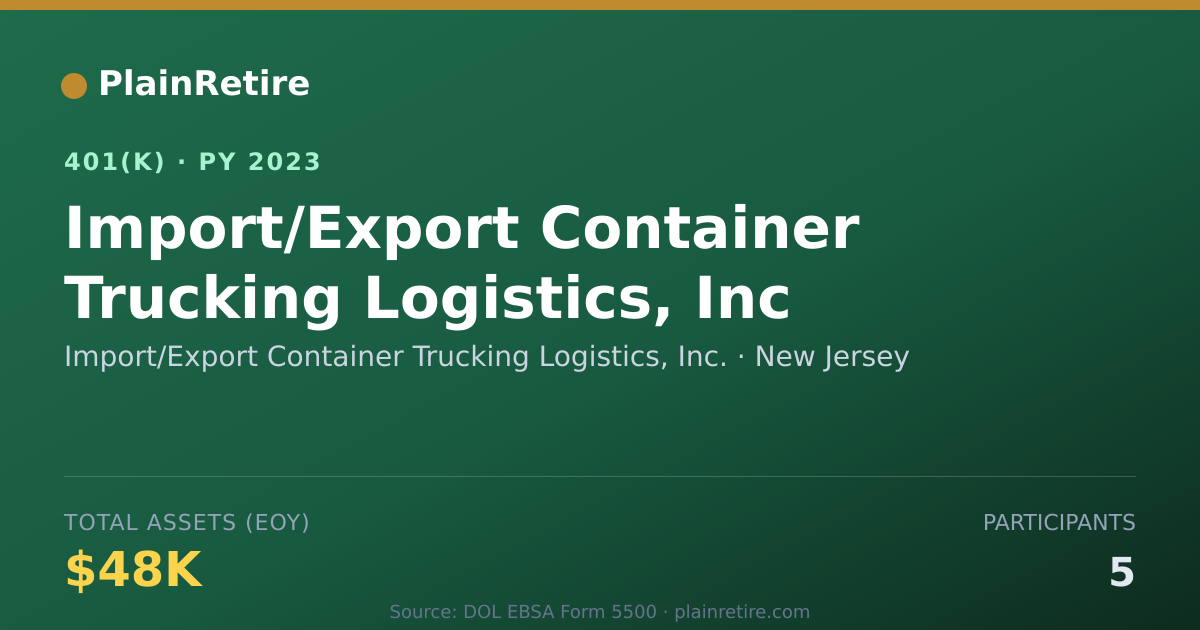 Shareable card for Import/Export Container Trucking Logistic 401(k) Plan (2023)