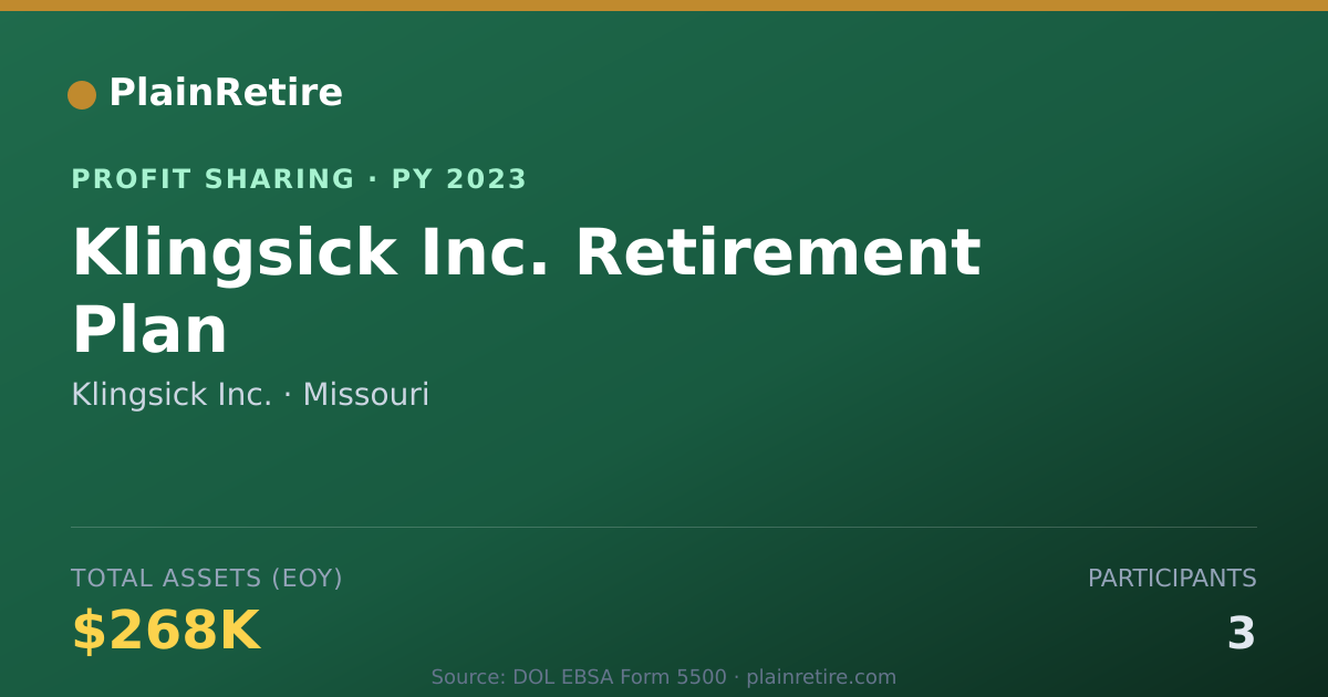 Shareable card for Klingsick Inc. Profit Sharing Plan (2023)