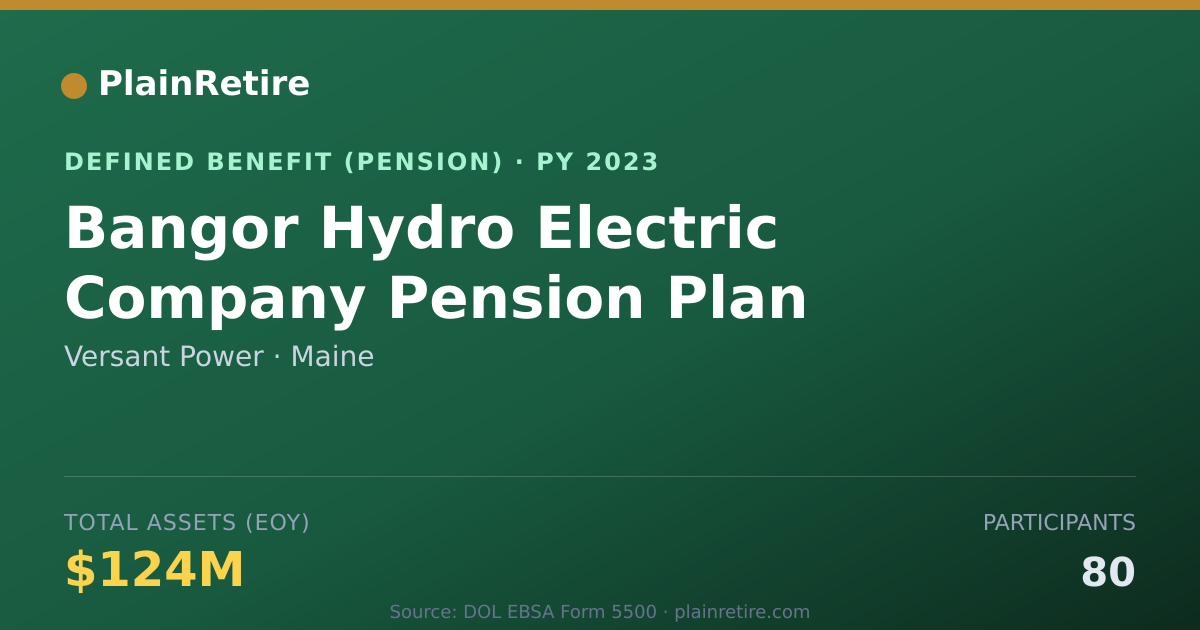 Shareable card for Versant Power Pension Plan (2023)