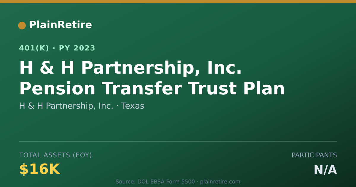 Shareable card for H & H Partnership, Inc. 401(k) Plan (2023)