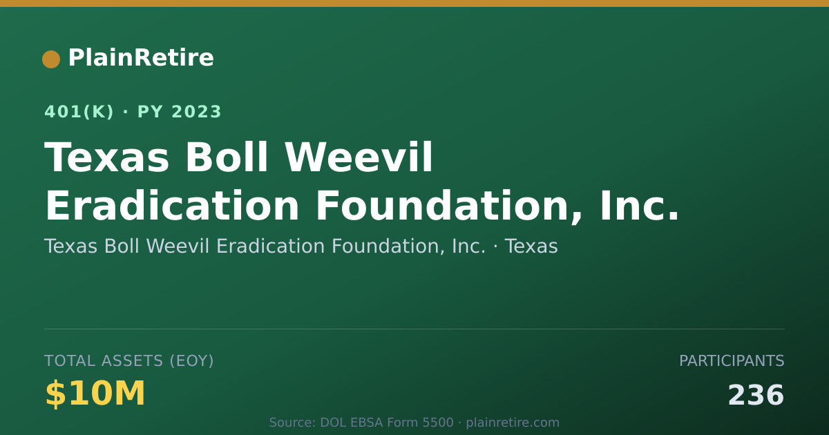 Shareable card for Texas Boll Weevil Eradication Foundation, 401(k) Plan (2023)