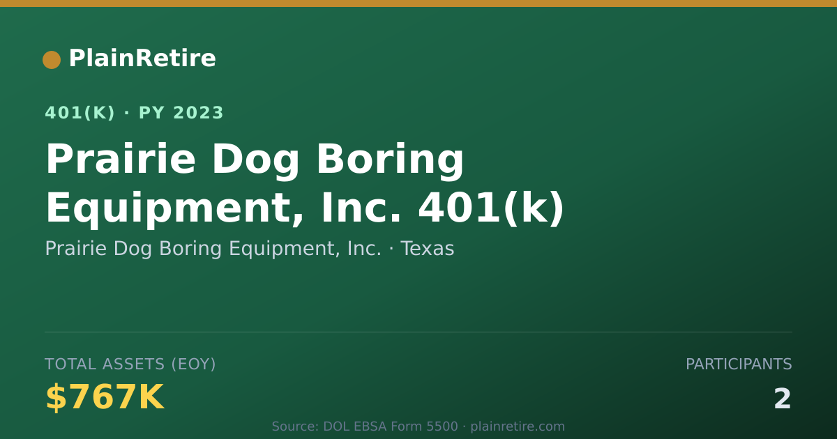 Shareable card for Prairie Dog Boring Equipment, Inc. 401(k) Plan (2023)
