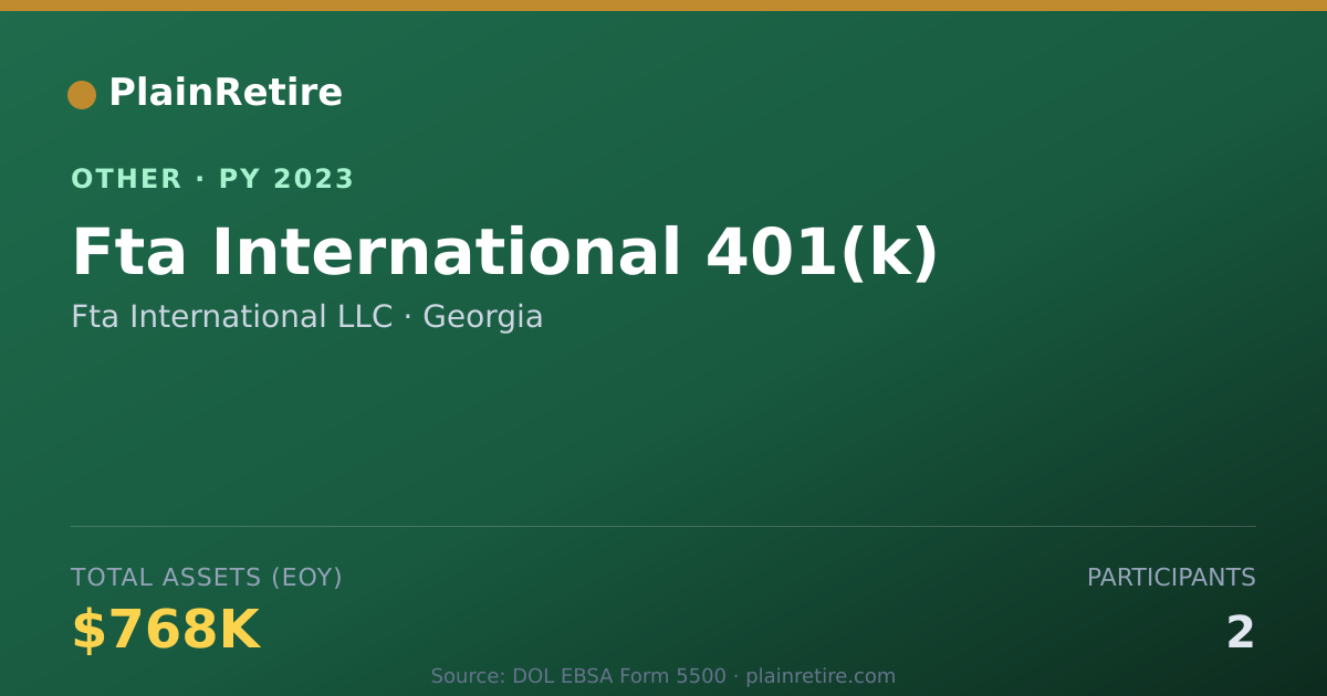 Shareable card for Fta International LLC Retirement Plan (2023)