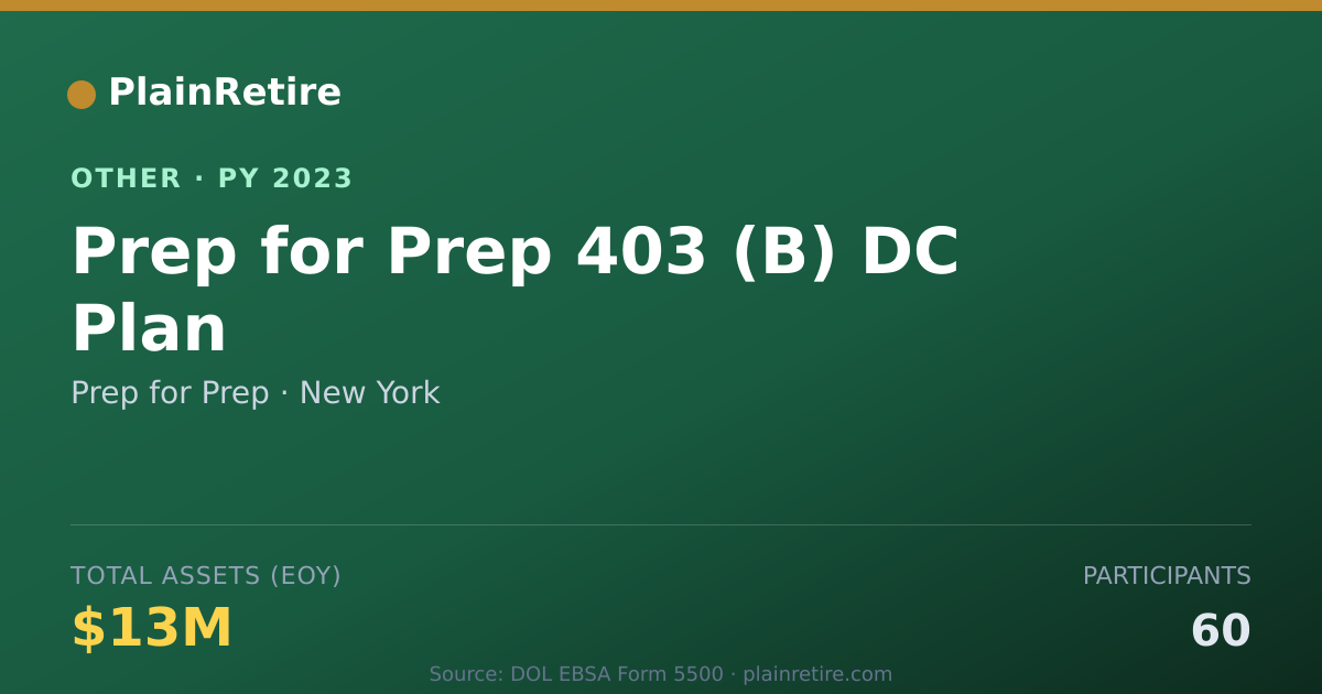 Shareable card for Prep for Prep Retirement Plan (2023)