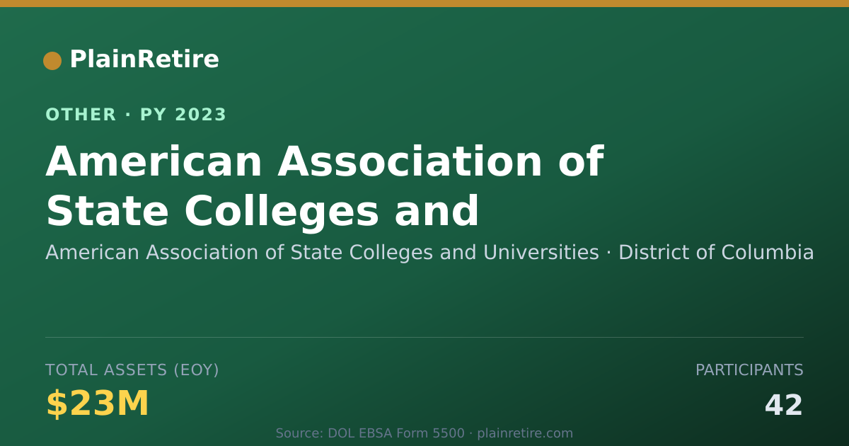 Shareable card for American Association of State College Retirement Plan (2023)