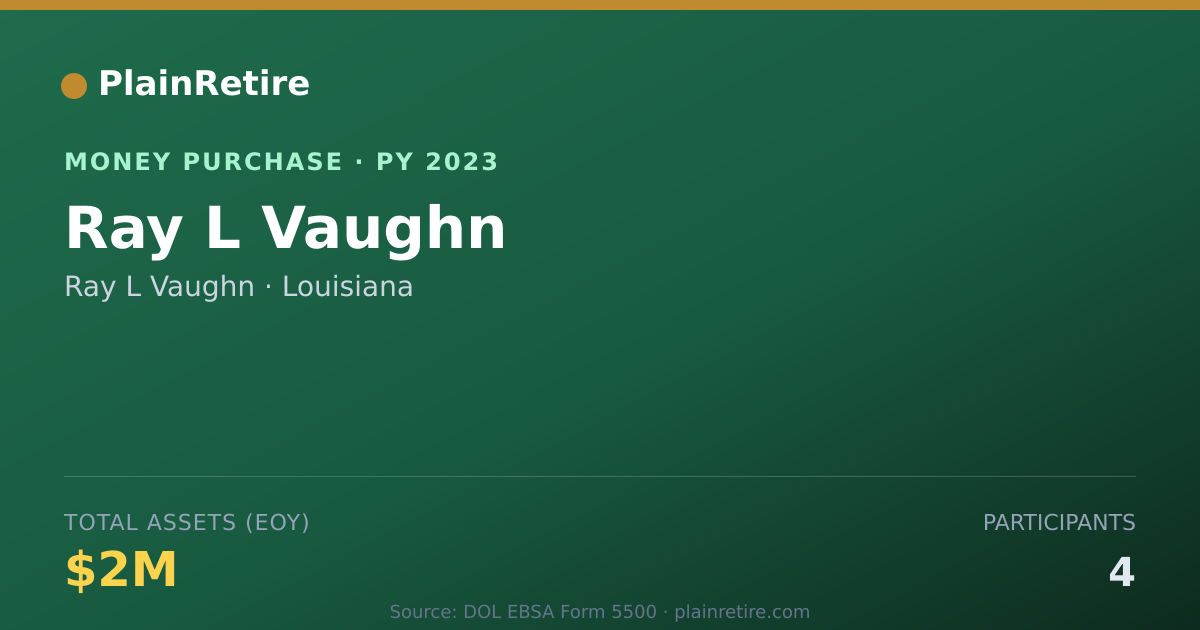 Shareable card for Ray L Vaughn Money Purchase Plan (2023)