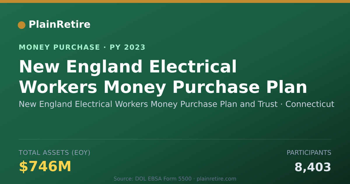 Shareable card for New England Electrical Workers Mo Money Purchase Plan (2023)