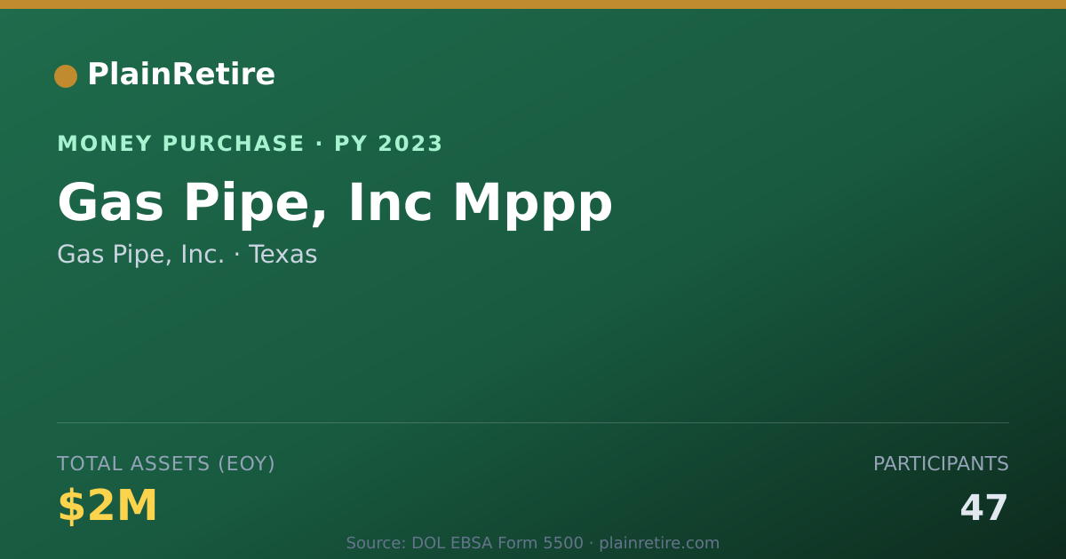 Shareable card for Gas Pipe, Inc. Money Purchase Plan (2023)