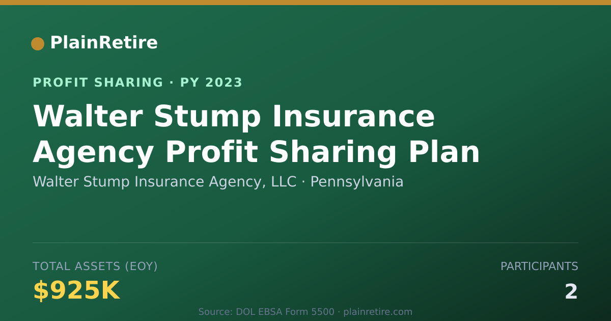 Shareable card for Walter Stump Insurance Agency, LL Profit Sharing Plan (2023)