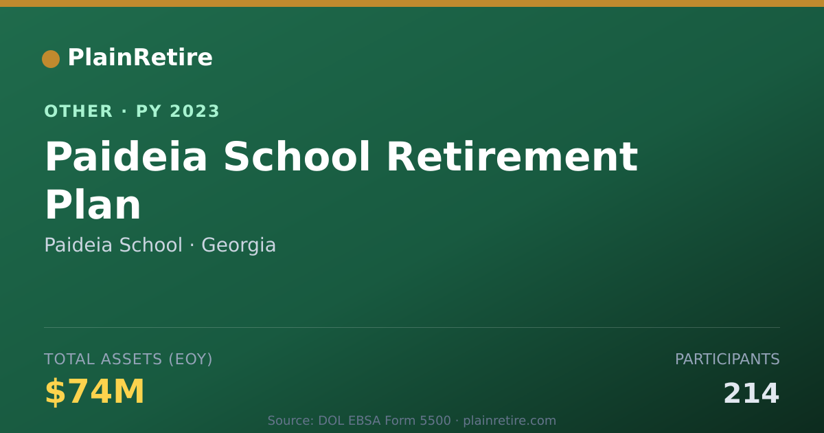 Shareable card for Paideia School Retirement Plan (2023)