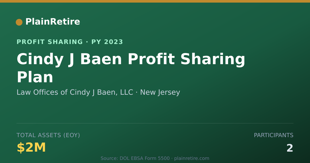 Shareable card for Law Offices of Cindy J Baen, LLC Profit Sharing Plan (2023)