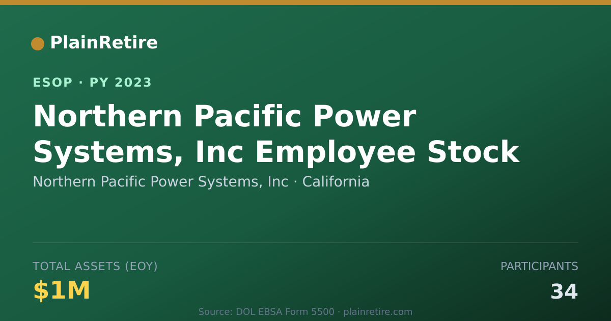 Shareable card for Northern Pacific Power Systems, Inc ESOP (2023)