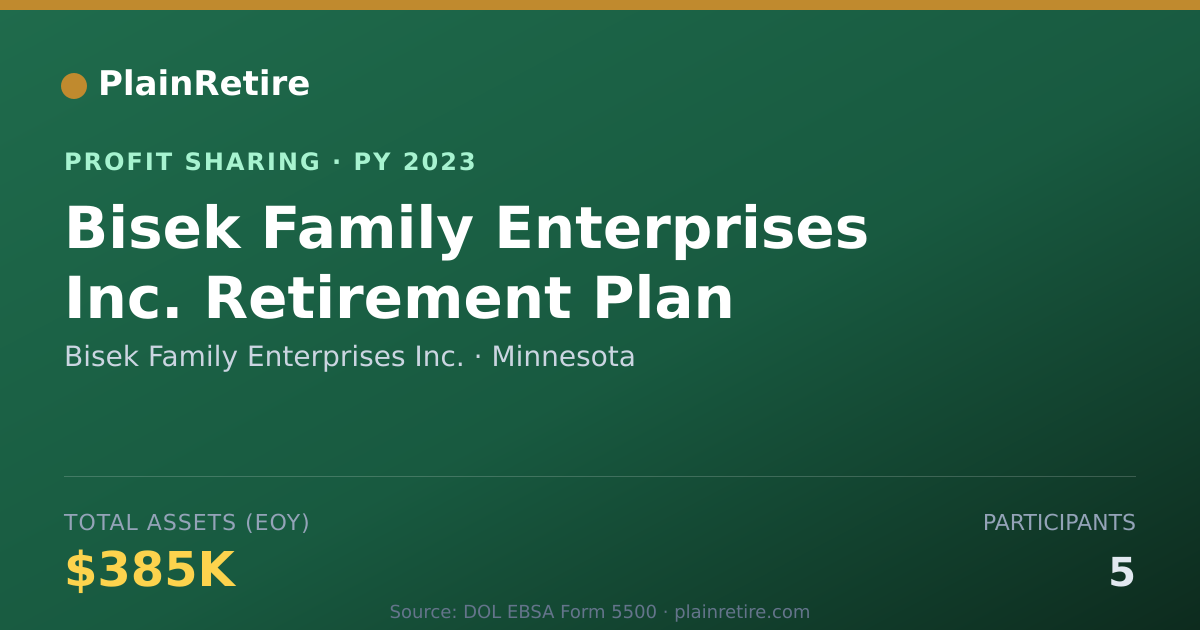 Shareable card for Bisek Family Enterprises Inc. Profit Sharing Plan (2023)
