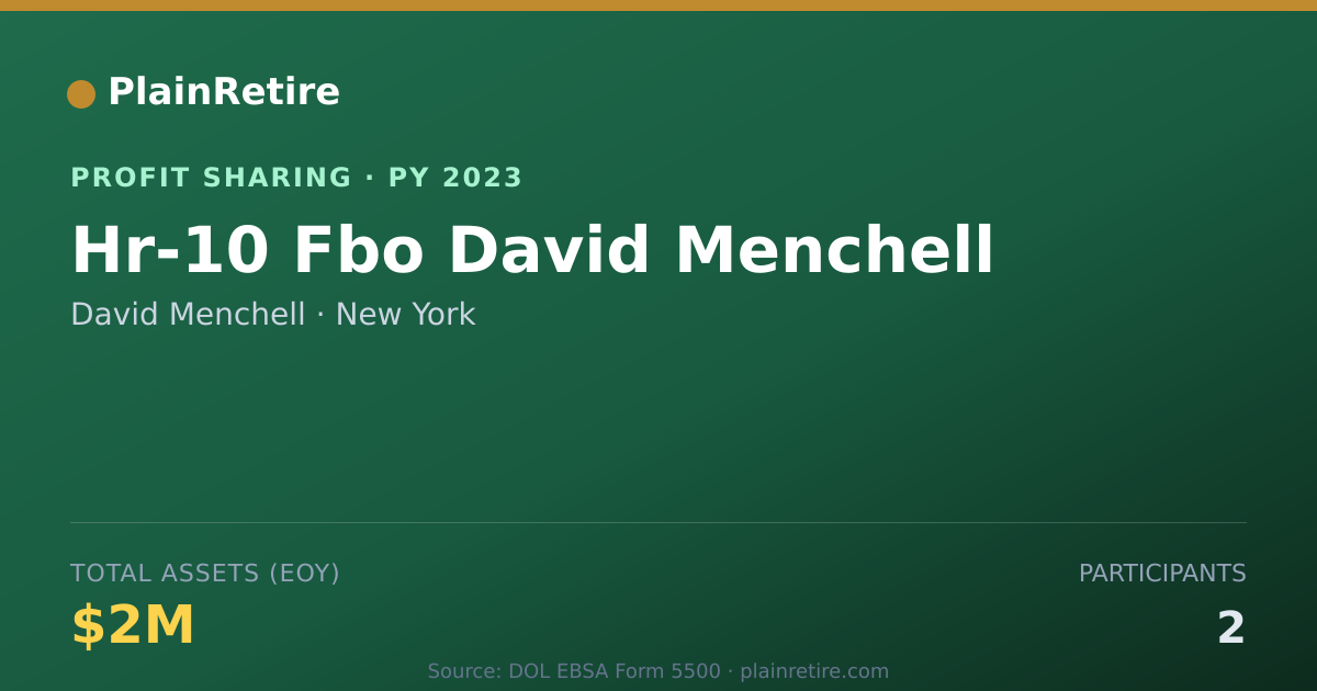 Shareable card for David Menchell Profit Sharing Plan (2023)