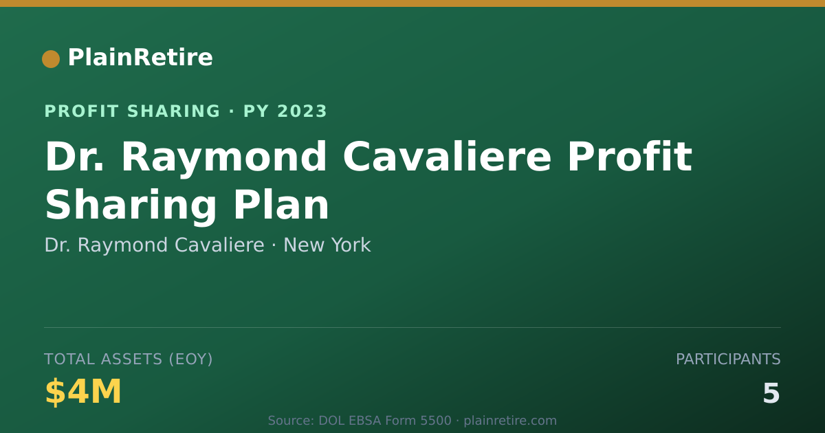 Shareable card for Dr. Raymond Cavaliere Profit Sharing Plan (2023)