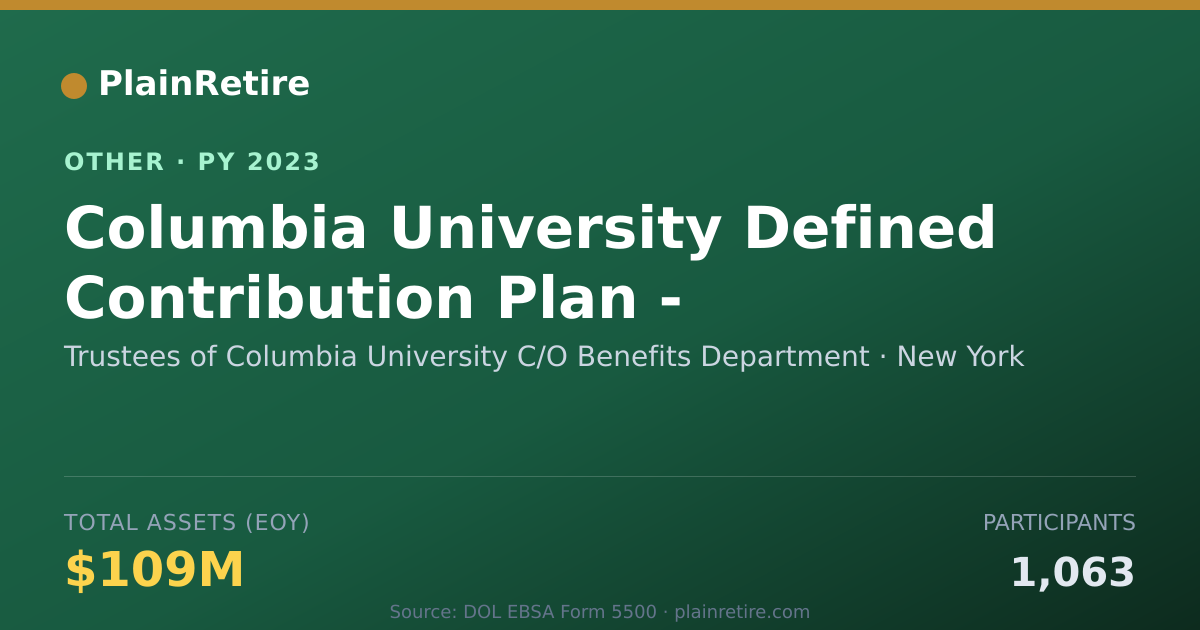 Shareable card for Trustees of Columbia University C/O B Retirement Plan (2023)