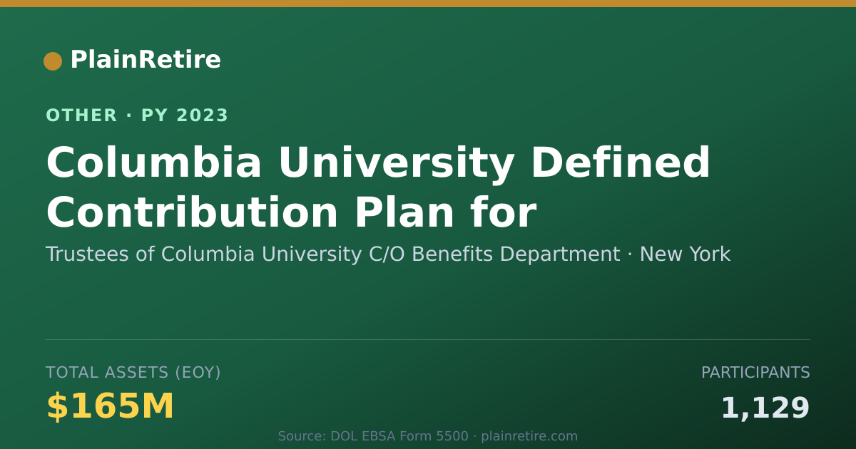 Shareable card for Trustees of Columbia University C/O B Retirement Plan (2023)