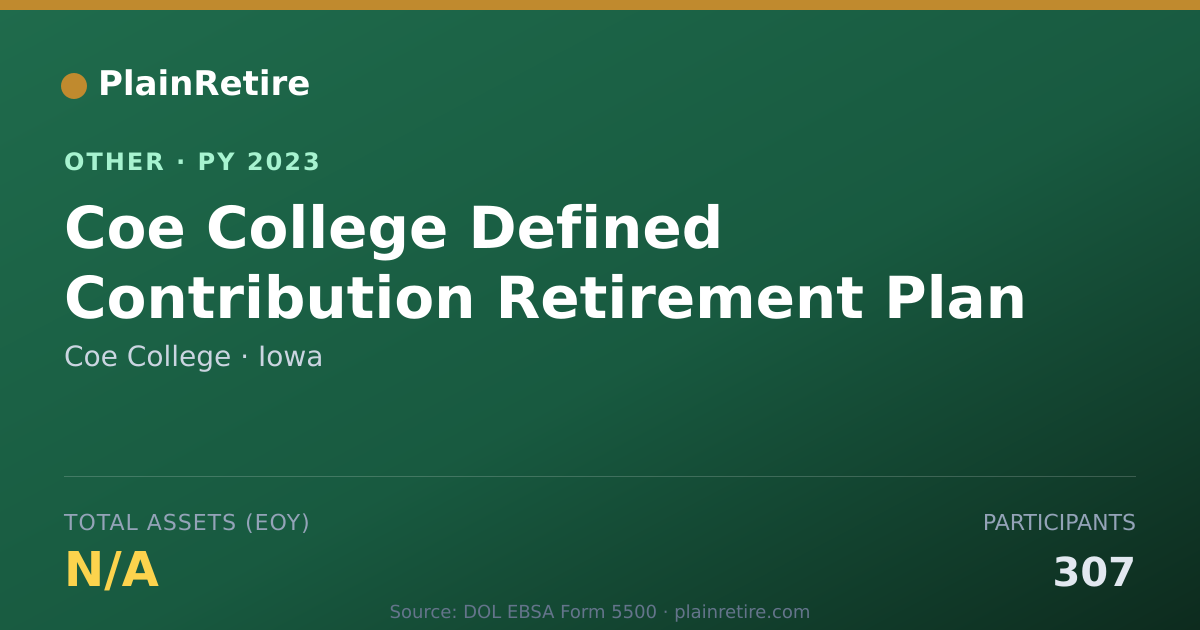 Shareable card for Coe College Retirement Plan (2023)