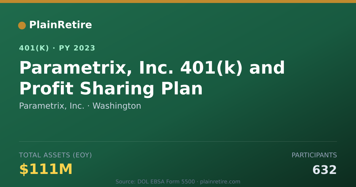 Shareable card for Parametrix, Inc. 401(k) Plan (2023)