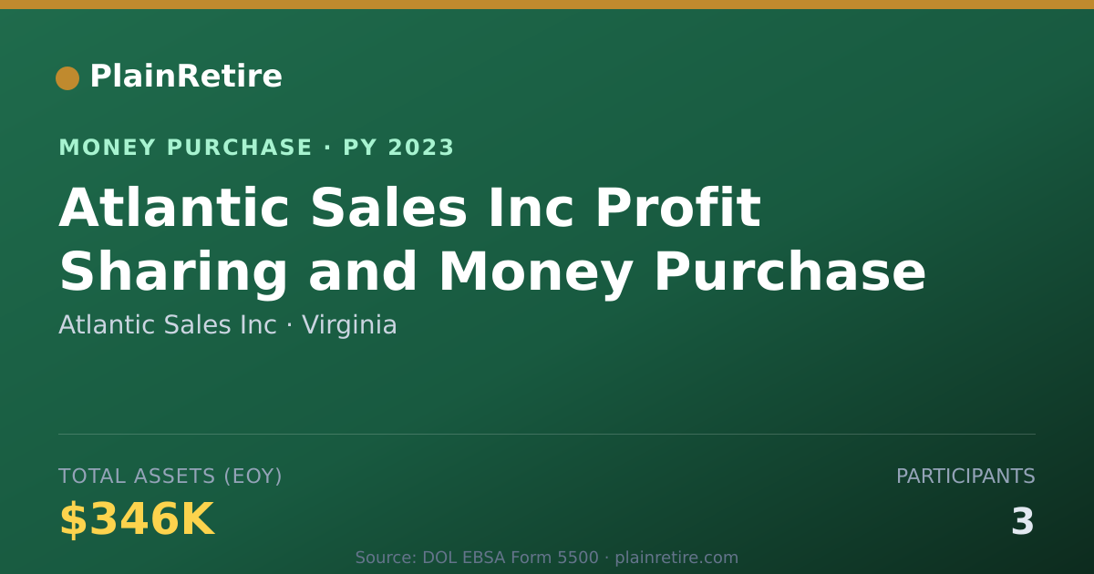 Shareable card for Atlantic Sales Inc Money Purchase Plan (2023)