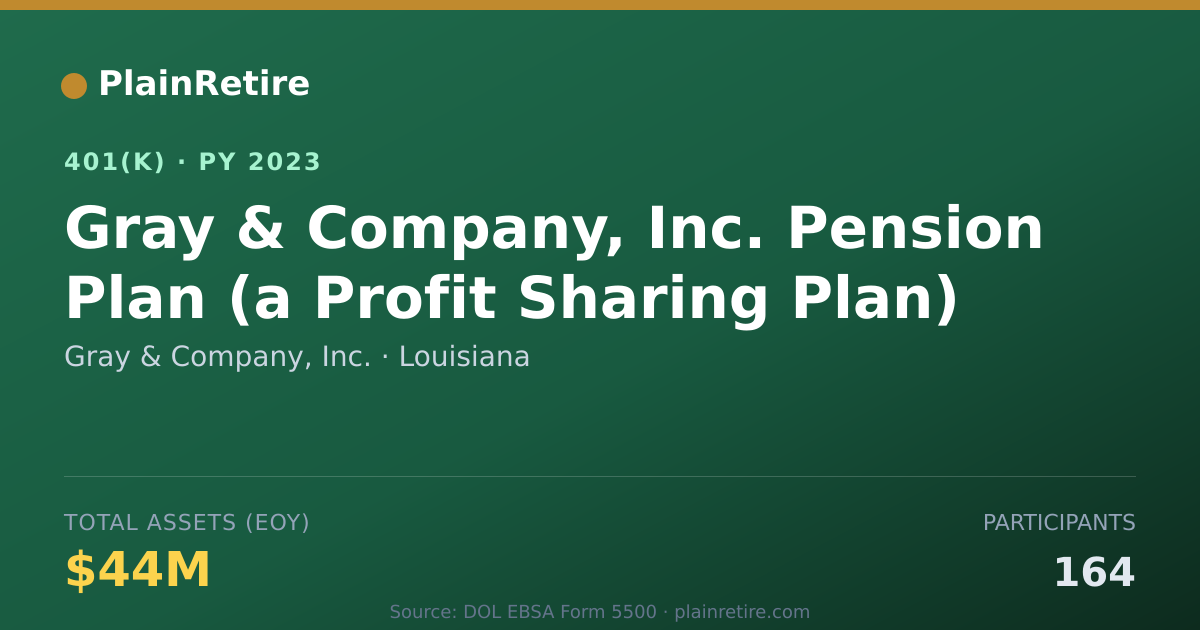 Shareable card for Gray & Company, Inc. 401(k) Plan (2023)