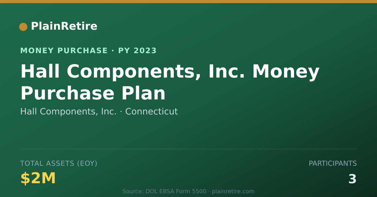 Shareable card for Hall Components, Inc. Money Purchase Plan (2023)