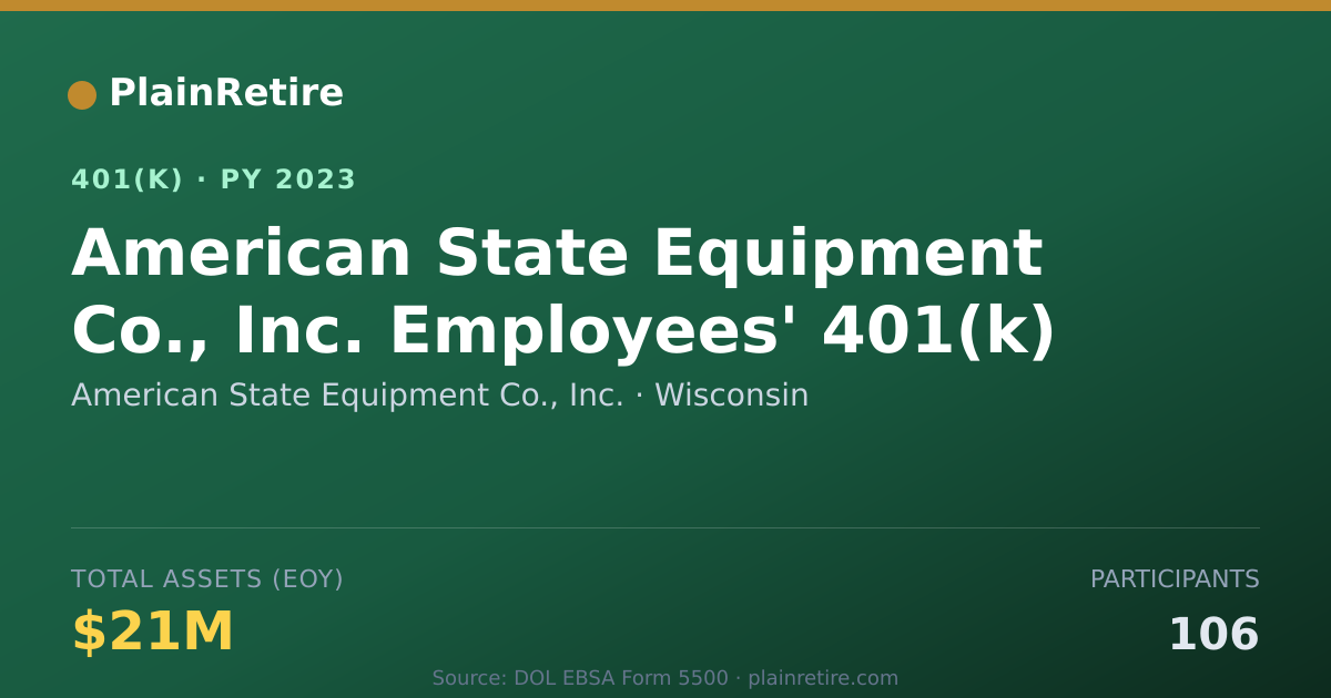 Shareable card for American State Equipment Co., Inc. 401(k) Plan (2023)