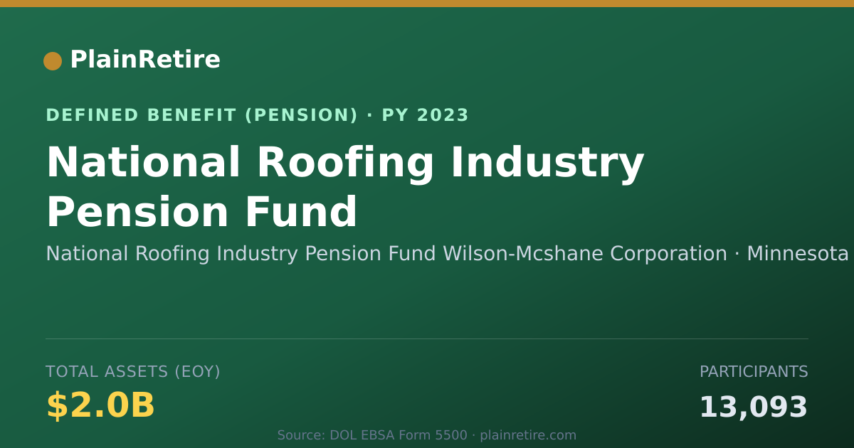 Shareable card for National Roofing Industry Pension Fund W Pension Plan (2023)
