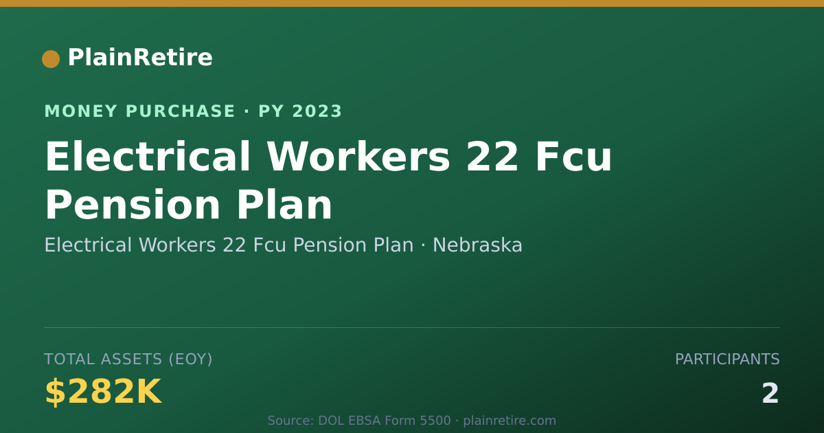 Shareable card for Electrical Workers 22 Fcu Pension Money Purchase Plan (2023)