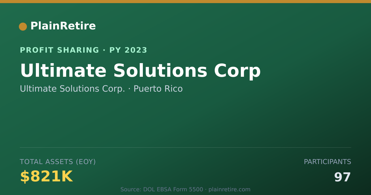 Shareable card for Ultimate Solutions Corp. Profit Sharing Plan (2023)