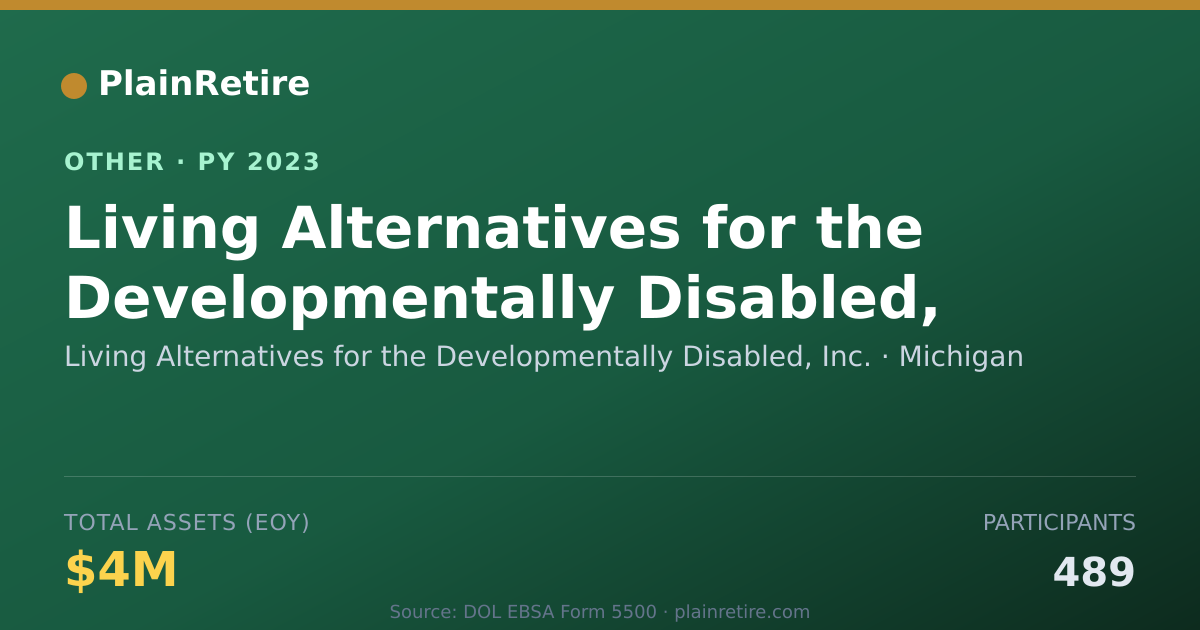 Shareable card for Living Alternatives for the Developme Retirement Plan (2023)