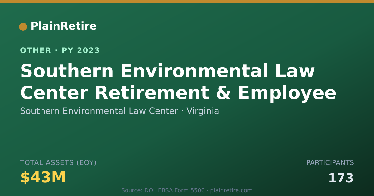 Shareable card for Southern Environmental Law Center Retirement Plan (2023)