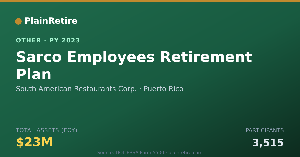 Shareable card for South American Restaurants Corp. Retirement Plan (2023)