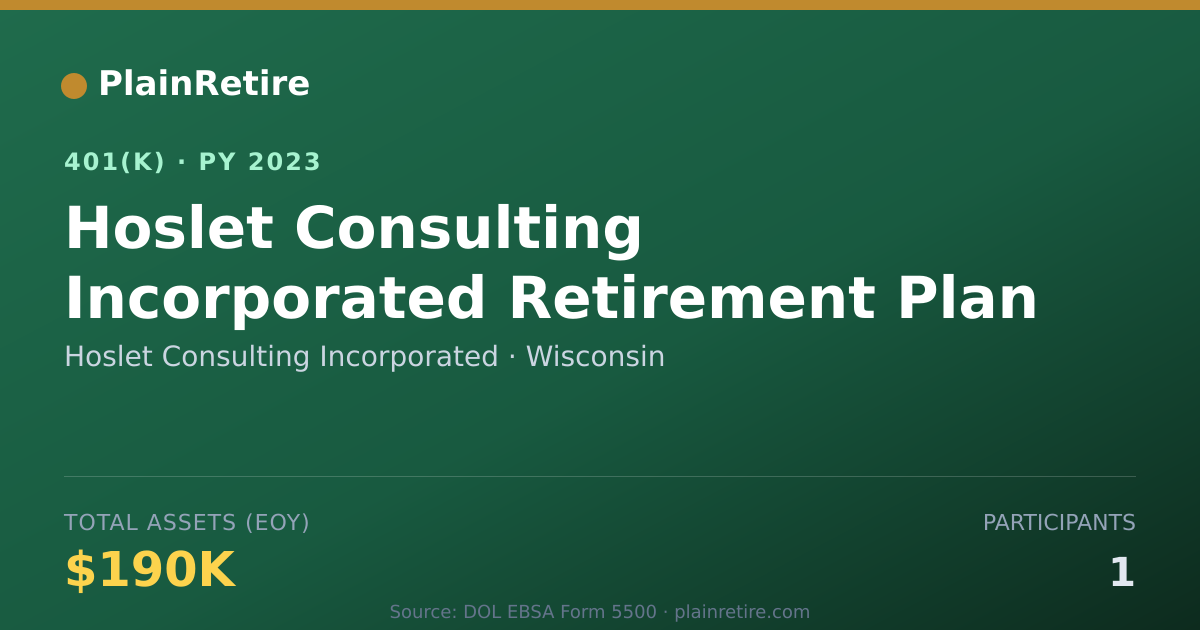Shareable card for Hoslet Consulting Incorporated 401(k) Plan (2023)