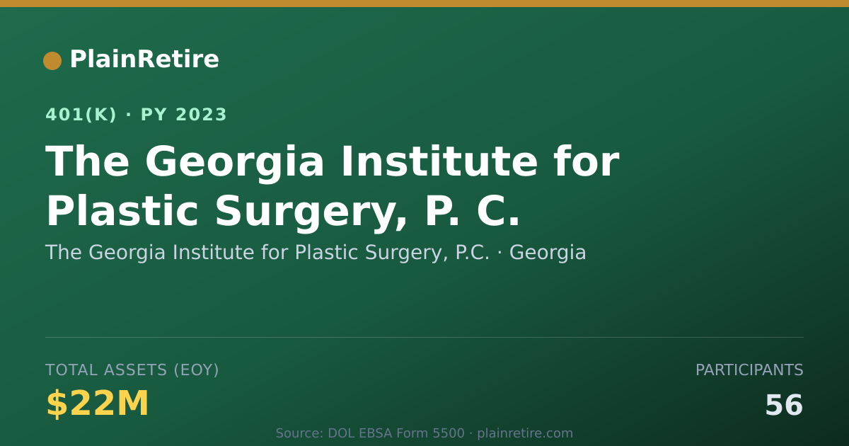 Shareable card for The Georgia Institute for Plastic Surgery 401(k) Plan (2023)