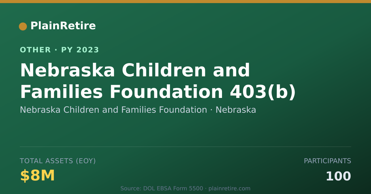 Shareable card for Nebraska Children and Families Founda Retirement Plan (2023)