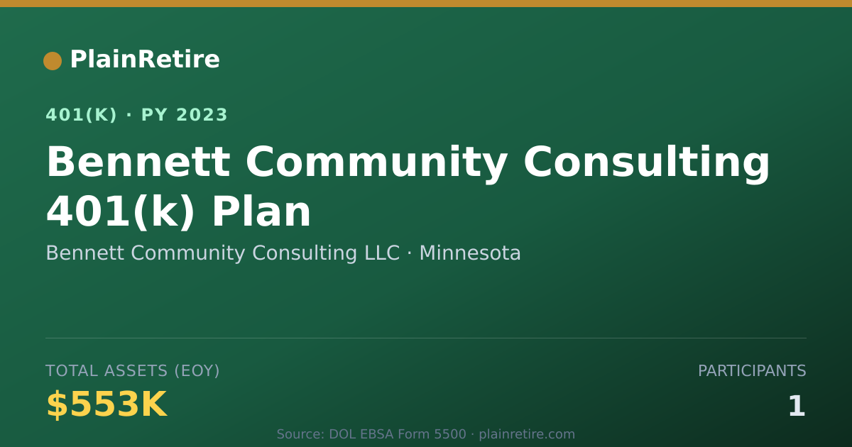Shareable card for Bennett Community Consulting LLC 401(k) Plan (2023)