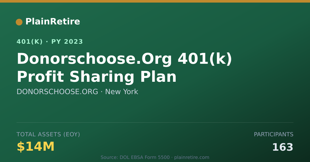 Shareable card for DONORSCHOOSE.ORG 401(k) Plan (2023)