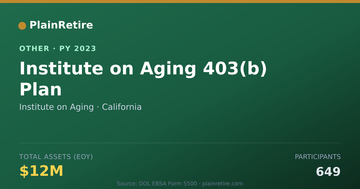 Shareable card for Institute on Aging Retirement Plan (2023)