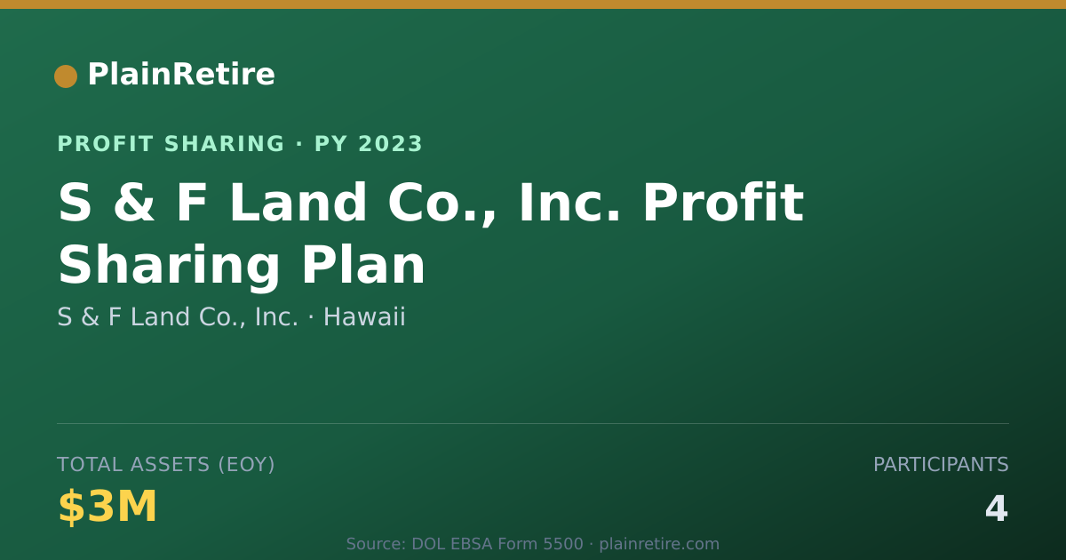 Shareable card for S & F Land Co., Inc. Profit Sharing Plan (2023)